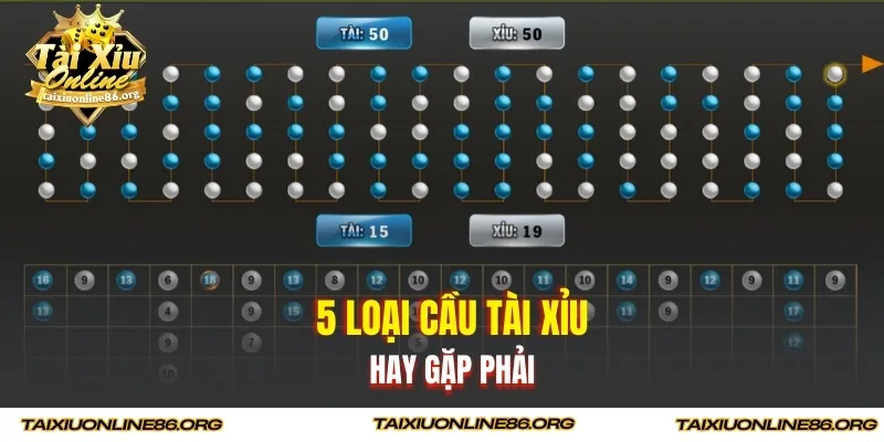 5 loại cầu tài xỉu hay gặp phải