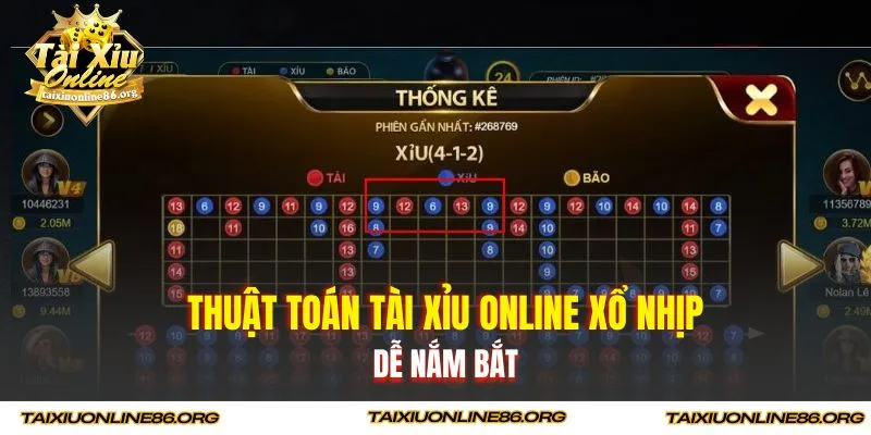Thuật toán tài xỉu online xổ nhịp dễ nắm bắt