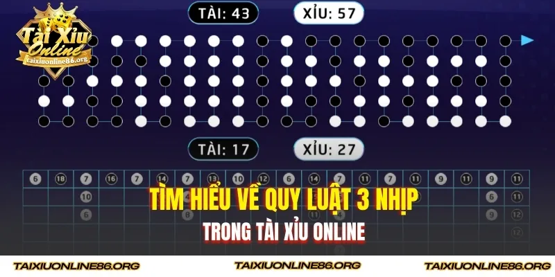 Tìm hiểu về khái niệm quy luật tài xỉu online