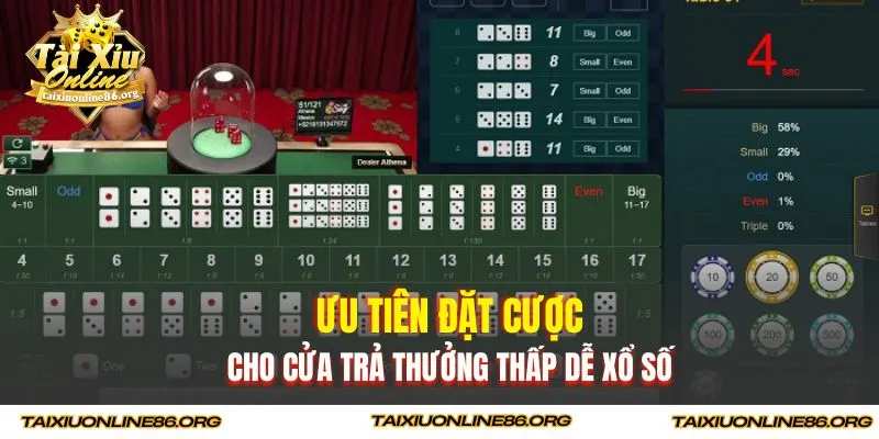 Ưu tiên đặt cược cho cửa trả thưởng thấp dễ xổ số